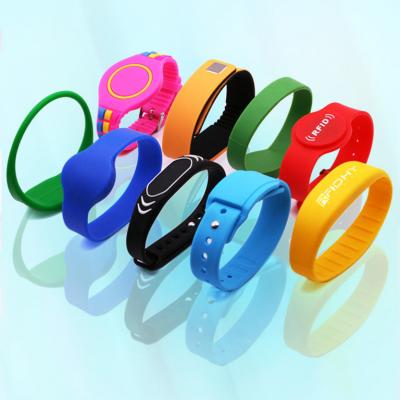 RFID wristband